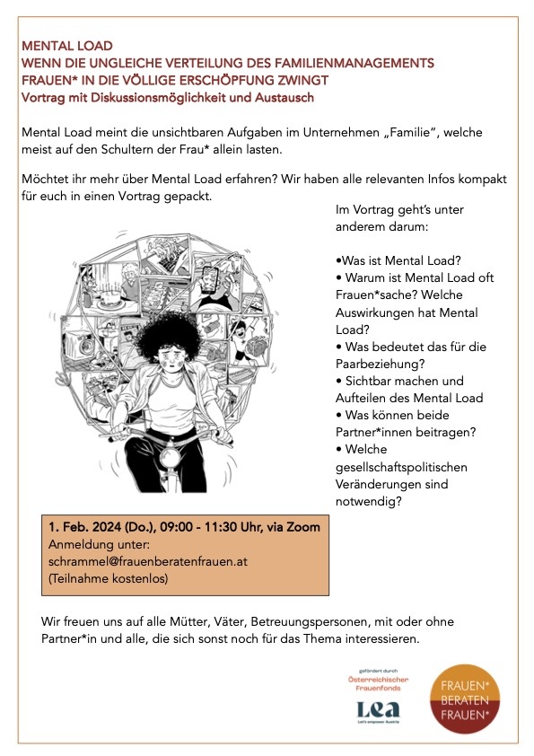 Flyer Mental Load © Frauen* beraten Frauen*